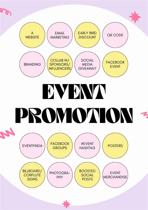 Event Promotion essentials | Event planning business, Event planning tips, Launch event ideas