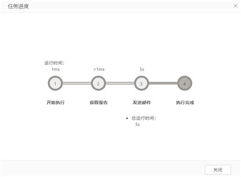Running Task 的图像结果