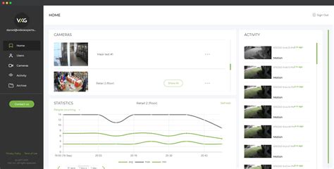 Image result for Common Intermediate Format