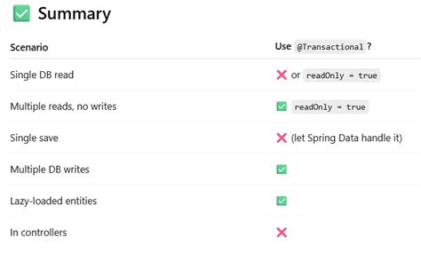 Image result for Mutable Objects Java