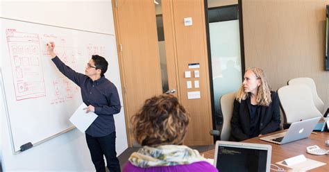 Mobile Application Developer Interview Questions 的图像结果