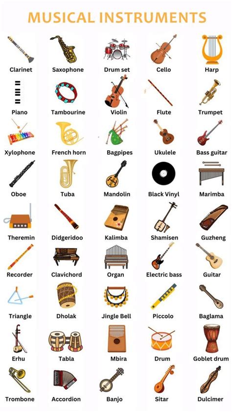 European Musical Instruments with Names 的图像结果