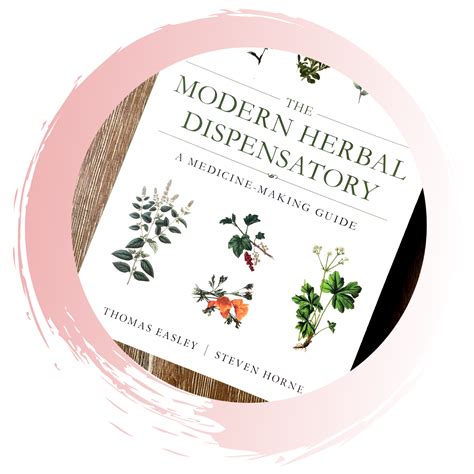 The Modern Herbal Dispensatory — ECLECTICA BOTANICA