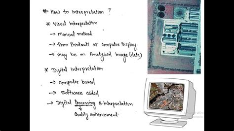 Image result for Power Button On Computer System Unit