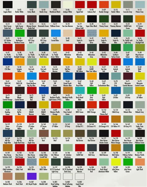 Image result for GWR Model Paint Colours