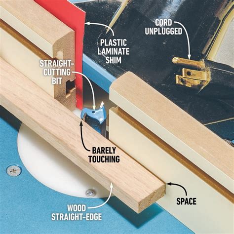 How to Determine Cutting Depth When Using a Router Table 的图像结果