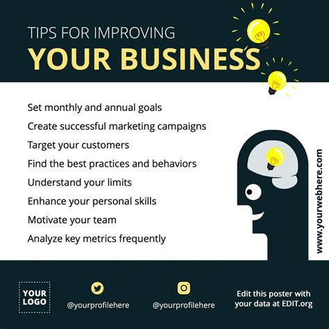 Image result for Business Tips