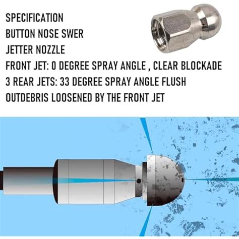 XinyTool Xiny Tool Sewer Jetter Kit for Pressure Washer 50FT, India | Ubuy