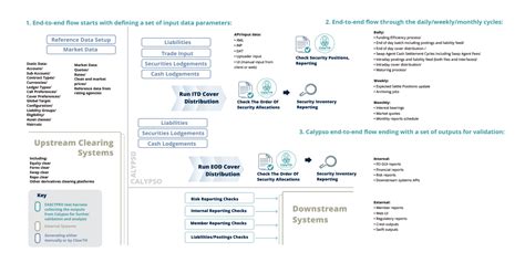 Image result for Backbone Controller iOS