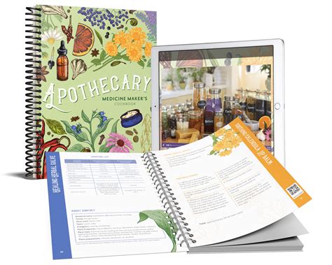 Apothecary: Beginner's Guide to Crafting Herbal Medicine – LearningHerbs