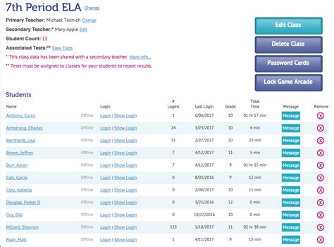 USATestprep Reviews 2026: Details, Pricing, & Features | G2