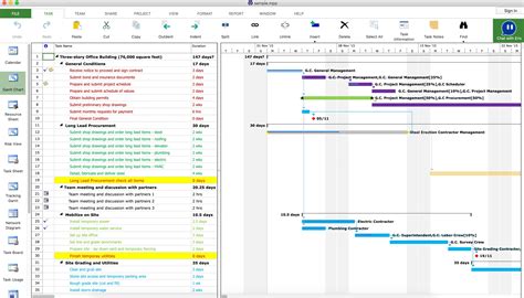 Image result for Project Plan 365 Tutorial