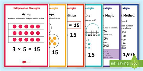 Image result for Multiplication Methods From Germany