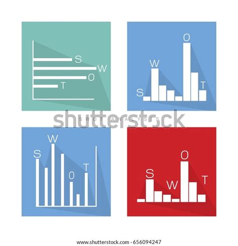 SWOT-analysis Drawing 的图像结果