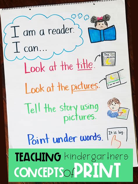 Concepts of Print | Concepts of print, Kindergarten anchor charts ...