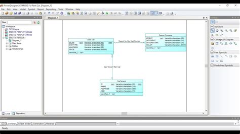 Power Designer - Conceptual Data Model & Logical Data Model Database Klinik