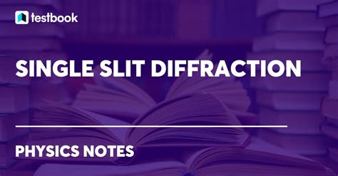 Image result for Single Slit Diffraction Equation