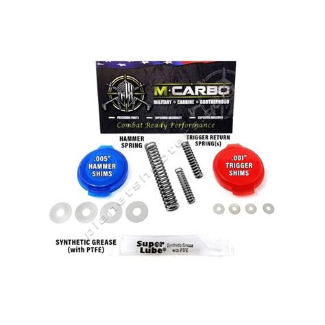 Image result for SP101 Spring Installation