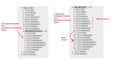 Image result for Component Color Code