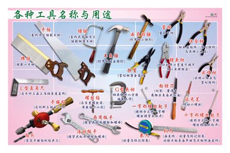 Engineering Controls Hand Tools 的图像结果