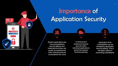 Image result for Application Security Training