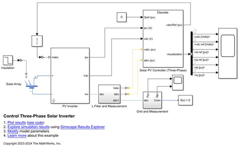 Solar Inverter Programming Software 的图像结果