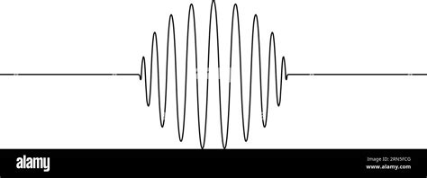 Image result for Round Tooth Wave