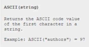 Code ASCII Tableau 的图像结果
