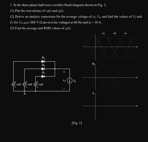 Image result for Three-Phase Half-Wave Rectifier