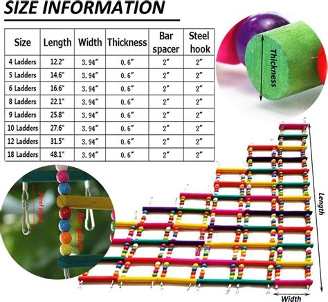 Buy Bonaweite Bird Parrot Toys, Naturals Rope Colorful Step Ladder ...