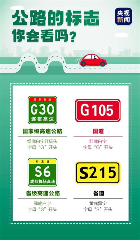 G30、G216、S21……高速公路编号原来是这个意思→_澎湃号·政务_澎湃新闻-The Paper