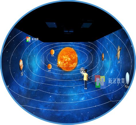 Vr教室 的图像结果