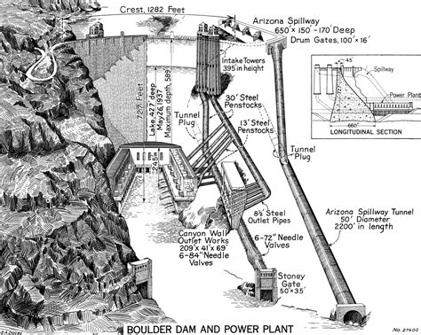 Hoover Dam completes a pressure-relief valve upgrade | GlobalSpec