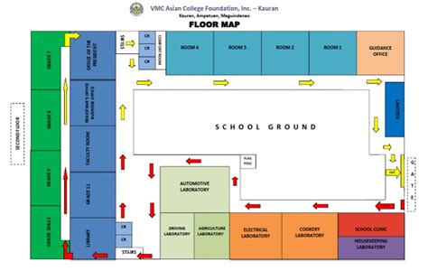 Image result for School Management System Map