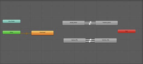Unity StartCoroutine 的图像结果