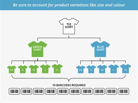 UPC Code From Box 的图像结果