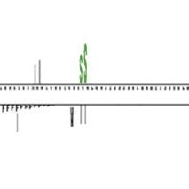 Two Sample Logo 的图像结果