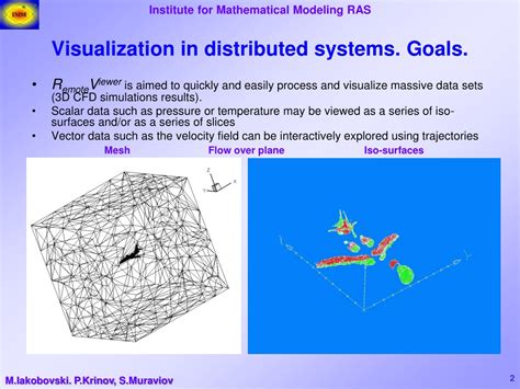 Image result for Distributed Systems Visualization
