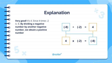 Divide Two Integers without Using Multiplication Division and Mod Operator 的图像结果