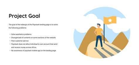 Image result for Paystack Preference Page