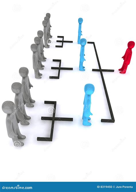 Simple Organizational Structure 的图像结果