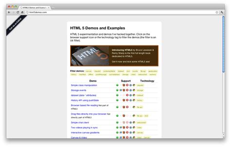 HTML5 – Logos Download