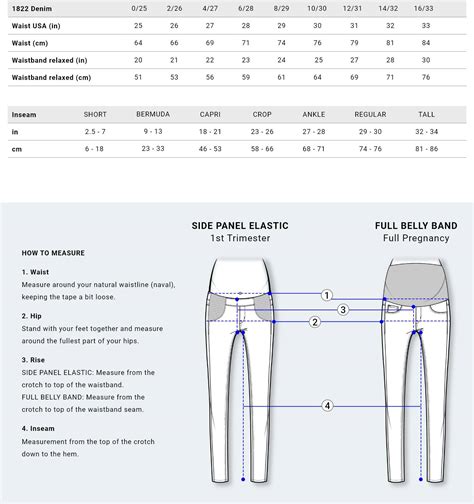 Denim Jeans Size Chart