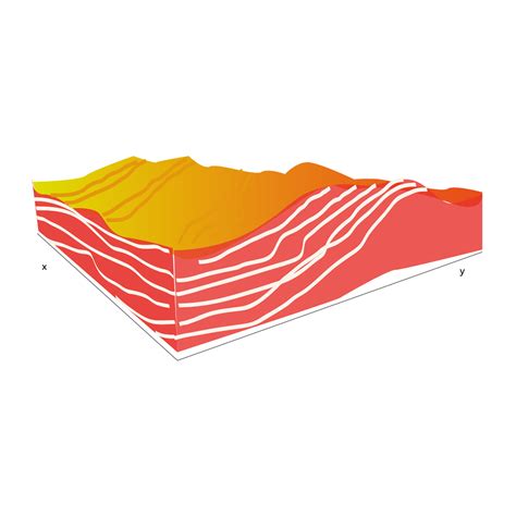 Geological Process Models 的图像结果