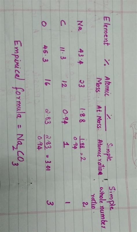 A substance on analysis gave the following percent composition Na==43.4 ...