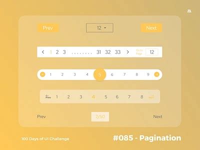 Image result for CodeIgniter Pagination Design Change