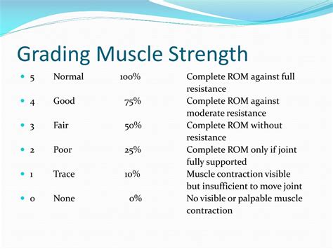 PPT - Pilates: Optimal Fitness for Mind and Body PowerPoint ...