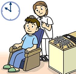 Image result for Worker Machine Chart Example