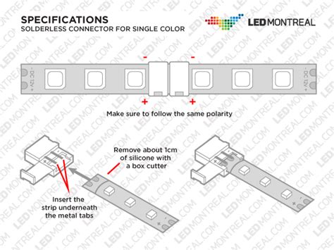 Image result for How to Cut LED Strip