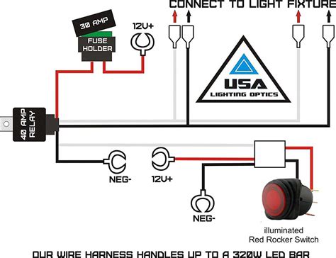 Image result for LED Wiring Tutorial